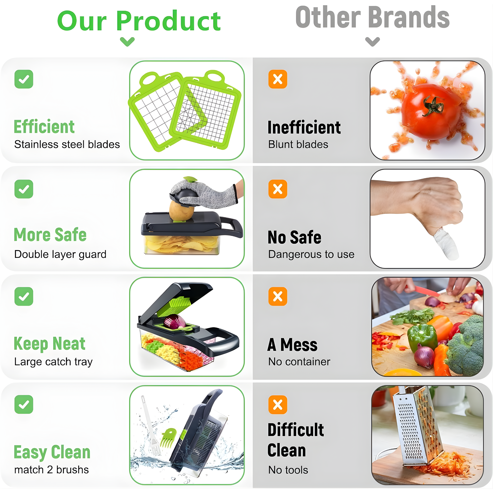 Best1 14in1 Multifunction Vegetable Chopper