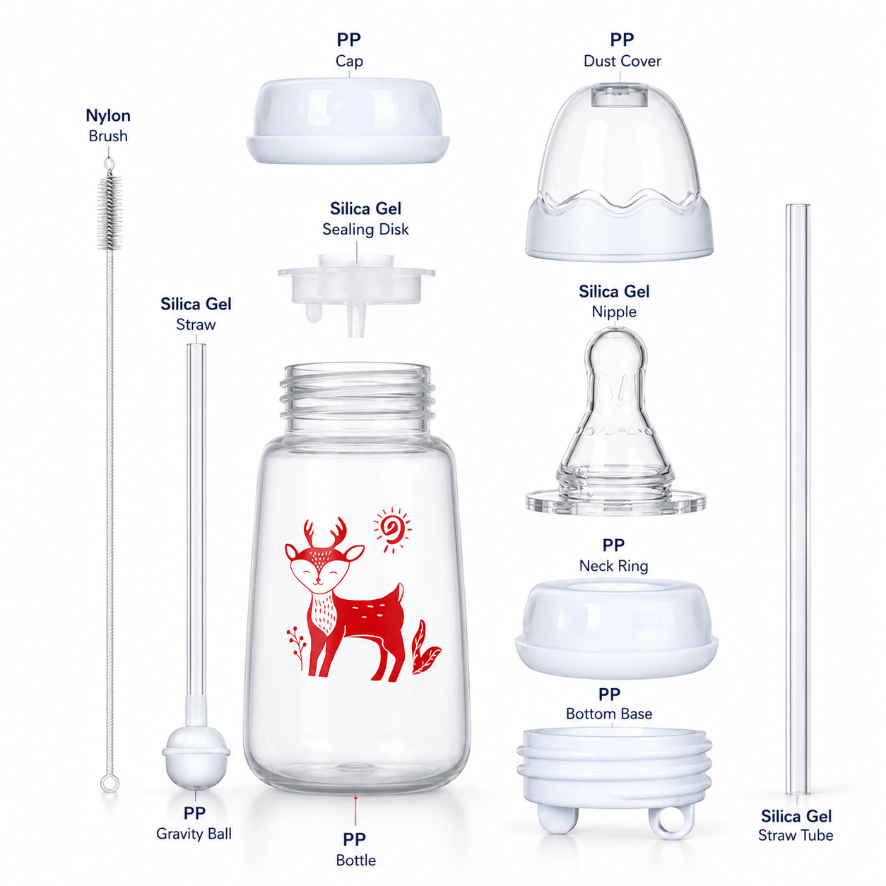 Best1 Hands-Free Anti-Colic Baby Feeding Bottle 240ml