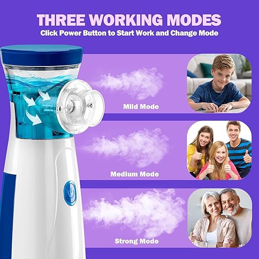 Best1 Portable Ultrasonic Mesh Nebulizer
